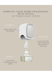 Product shot of the Plug In Diffuser Fragrance Flask - Frenchpear in colour Frenchpear, showing detail