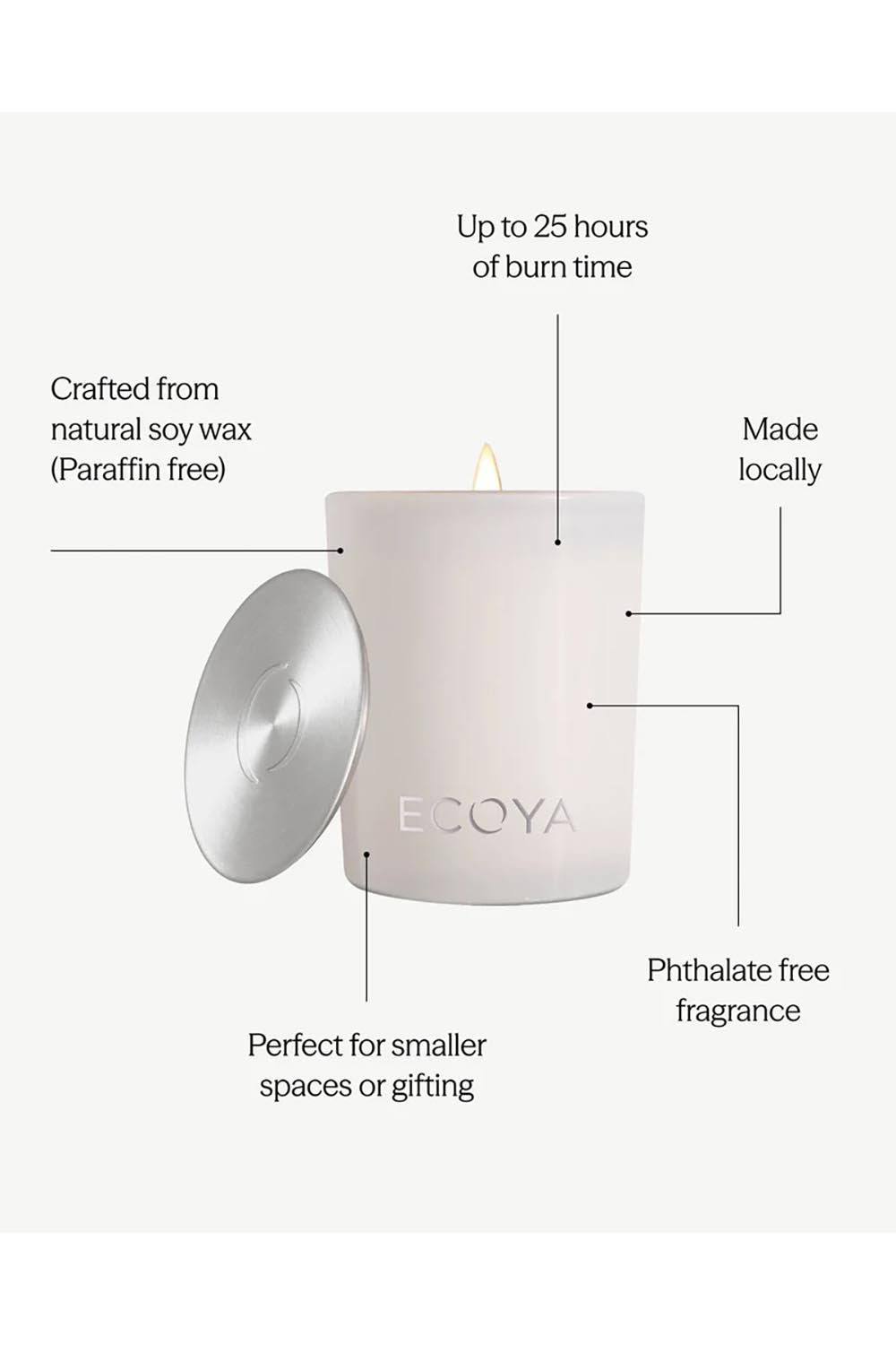 Product shot of the Mini Madison Candle - Seasaltcoconut in colour Seasaltcoconut, showing detail