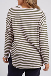 A model wearing the Fundamental Lauren Stripe LS Tee in colour Pinkkhaki (Pink), from the back