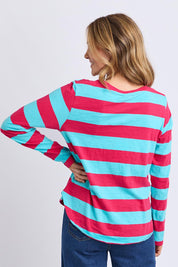 Model Genericm wearing size sample of the Fundamental Spritz Stripe Ls Tee – Seadkpink in colour Seadkpink, from the back