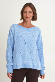 Tenille Knit – Blue
