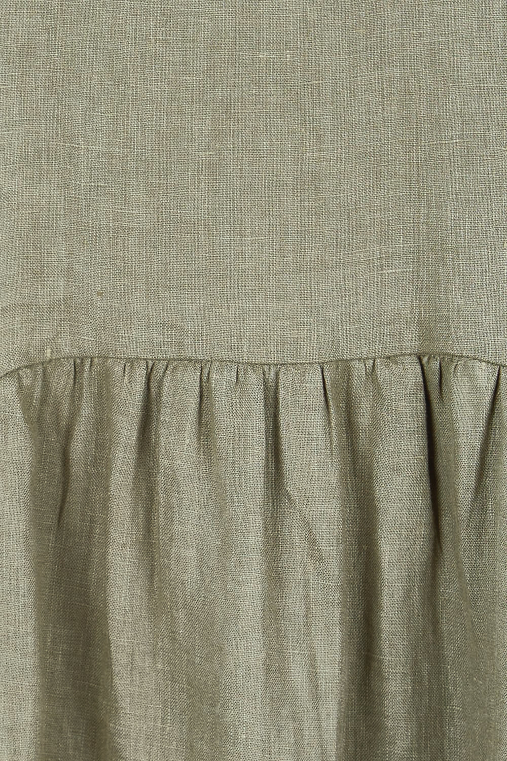 Product shot of the Linen Pocket Dress – Olive in colour Olive, showing detail
