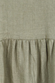 Product shot of the Linen Pocket Dress – Olive in colour Olive, showing detail