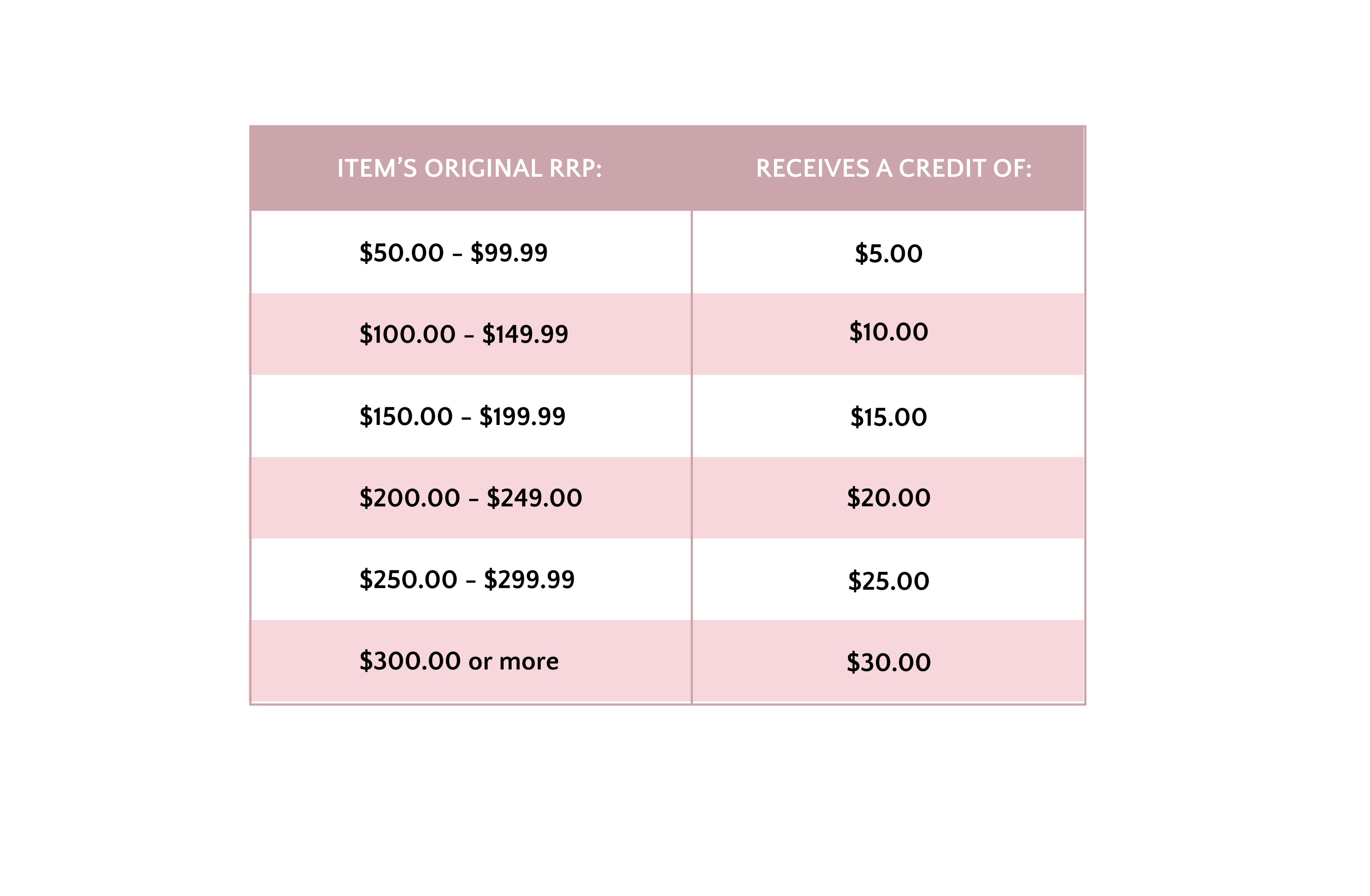 rehatched_table_146a167e-ad35-4f75-a399-bf9335cc453d.png